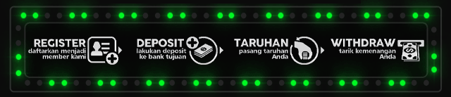 Bangbos88 Jackpot